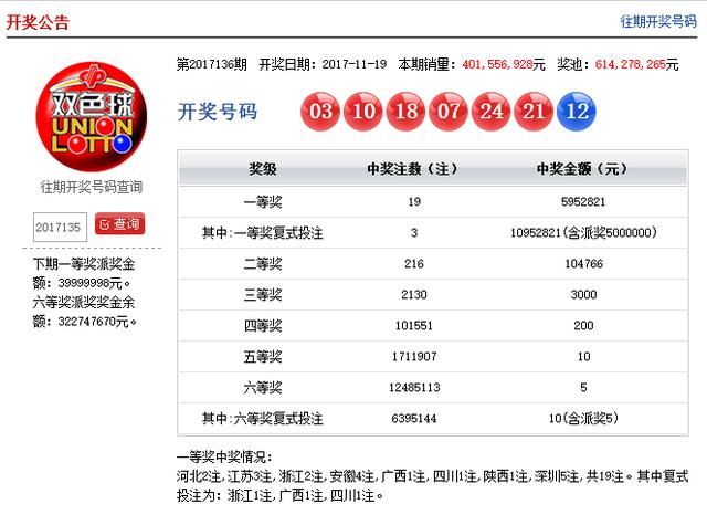 494949最快開獎結(jié)果 香港we,香港彩票494949最快開獎結(jié)果解析與觀察