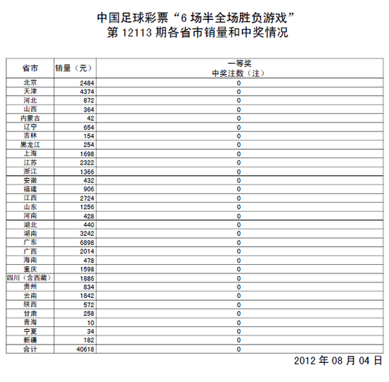 4949開(kāi)獎(jiǎng)結(jié)果開(kāi)獎(jiǎng)記錄表,揭秘4949開(kāi)獎(jiǎng)結(jié)果，開(kāi)獎(jiǎng)記錄表全解析