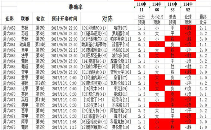 55123cσm查詢澳彩資料49,探索澳彩資料，深度解析55123cσm查詢與49奧秘