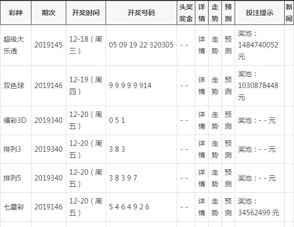 72396澳門開獎結(jié)果查詢,澳門彩票開獎結(jié)果查詢，探索數(shù)字72396的魅力與神秘