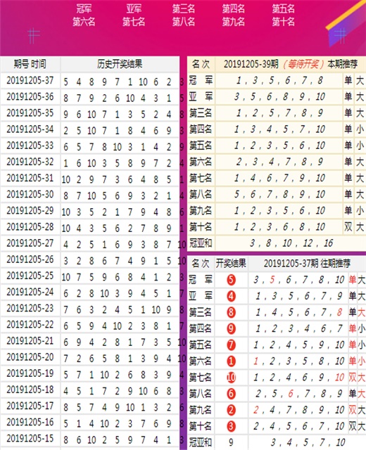 2024年12月 第2259頁