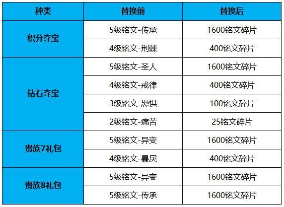 2024年12月2日 第5頁