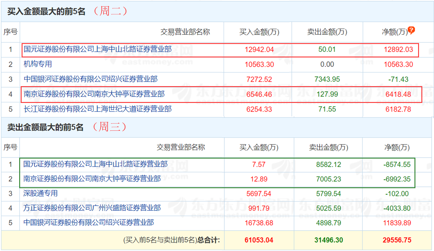 澳門6合和彩開獎網(wǎng)址,澳門六合和彩開獎網(wǎng)址，警惕背后的風險與犯罪問題