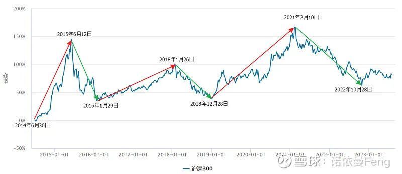 澳門6合和彩走勢圖表,澳門六合和彩走勢圖表，揭示背后的風險與挑戰(zhàn)