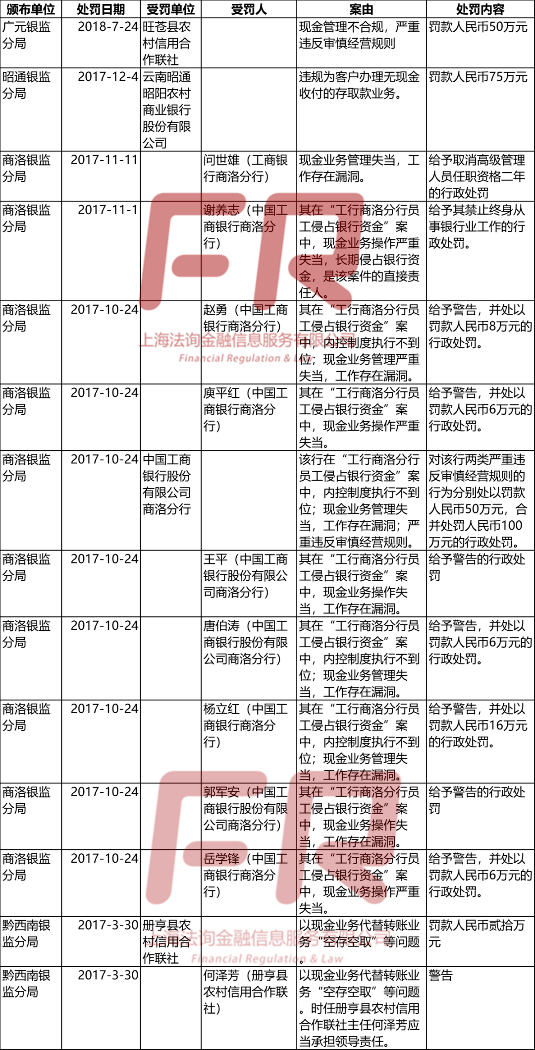 澳門(mén)管家婆一肖一碼100精準(zhǔn)佛山,澳門(mén)管家婆一肖一碼，揭秘背后的犯罪風(fēng)險(xiǎn)與應(yīng)對(duì)之道（佛山地區(qū)案例分析）