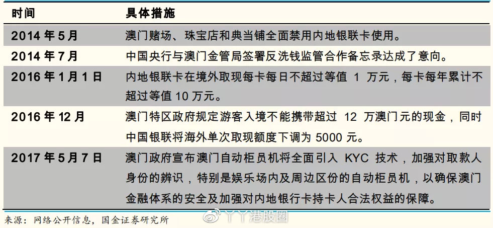 澳門(mén)金鑰匙資料,澳門(mén)金鑰匙資料與違法犯罪問(wèn)題