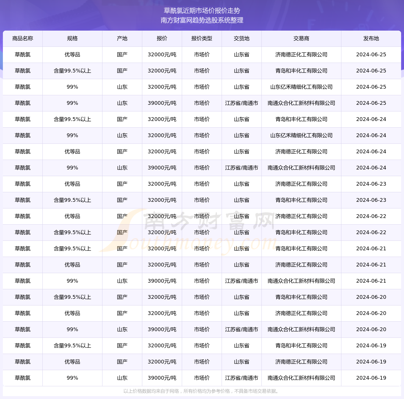 澳門六開獎(jiǎng)號(hào)碼2024年開獎(jiǎng)結(jié)果查詢表,澳門六開獎(jiǎng)號(hào)碼2024年開獎(jiǎng)結(jié)果查詢表，探索與解析