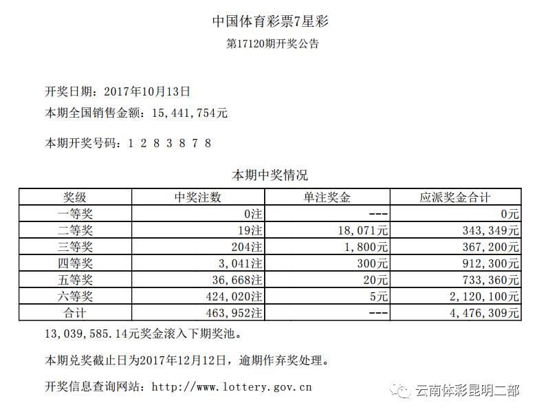 澳門六星彩開獎號碼結(jié)果,澳門六星彩開獎號碼結(jié)果及其背后的故事