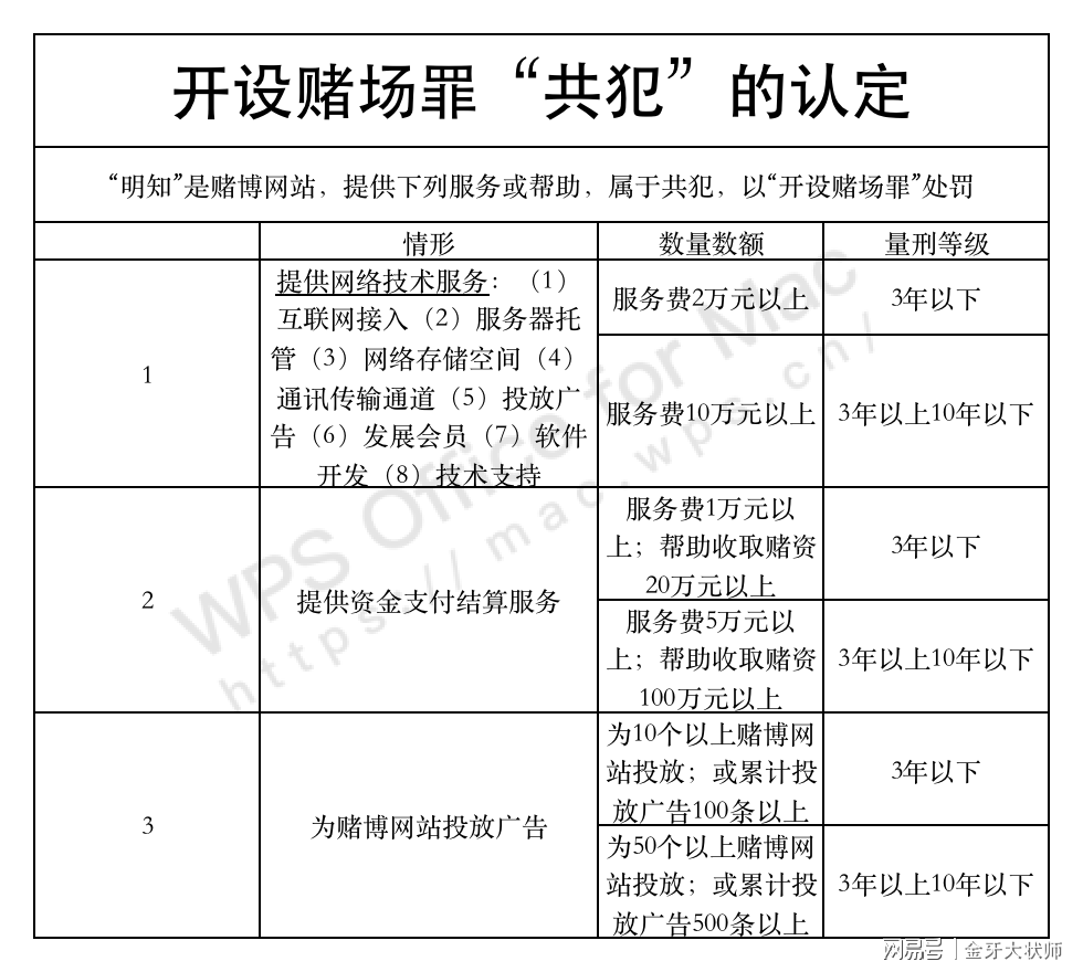 澳門內(nèi)部資料和公開資料,澳門內(nèi)部資料和公開資料，探究其背后的違法犯罪問題