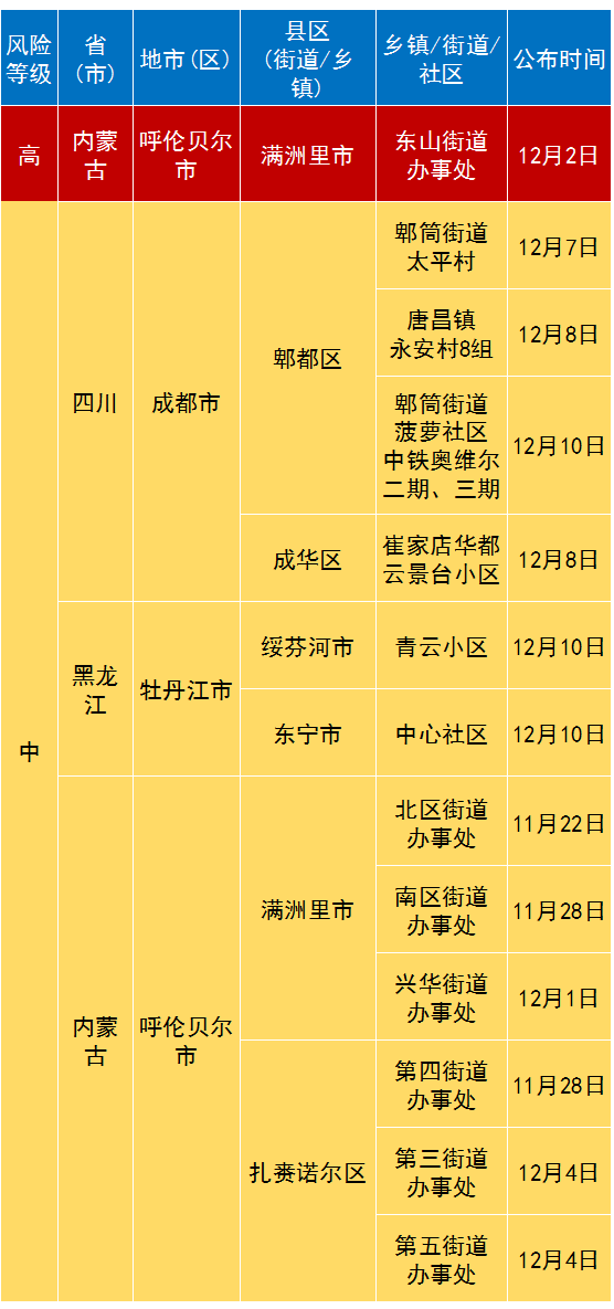 澳門三碼三期必中一期,澳門三碼三期必中一期——揭示背后的風(fēng)險與真相