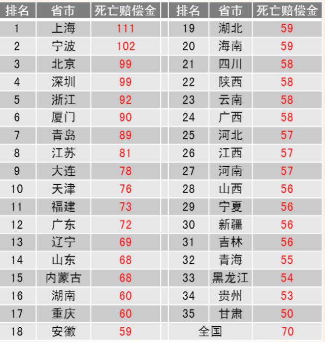 澳門三肖三碼精準(zhǔn)100%黃大仙,澳門三肖三碼精準(zhǔn)100%黃大仙，揭示背后的違法犯罪問題