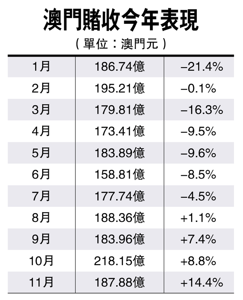 澳門神算_澳門掛牌,澳門神算與掛牌，探索神秘預(yù)測與機(jī)遇之城的魅力