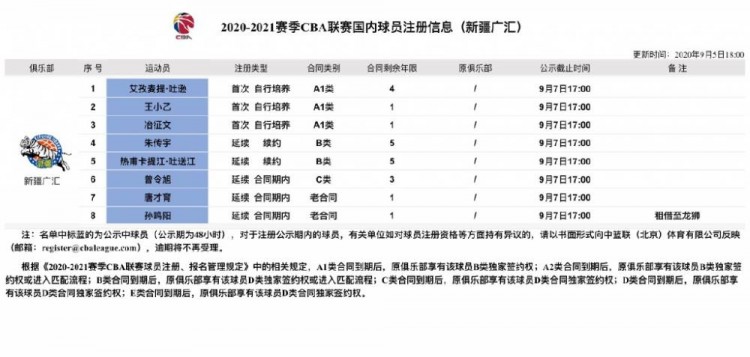 洪水猛獸 第7頁