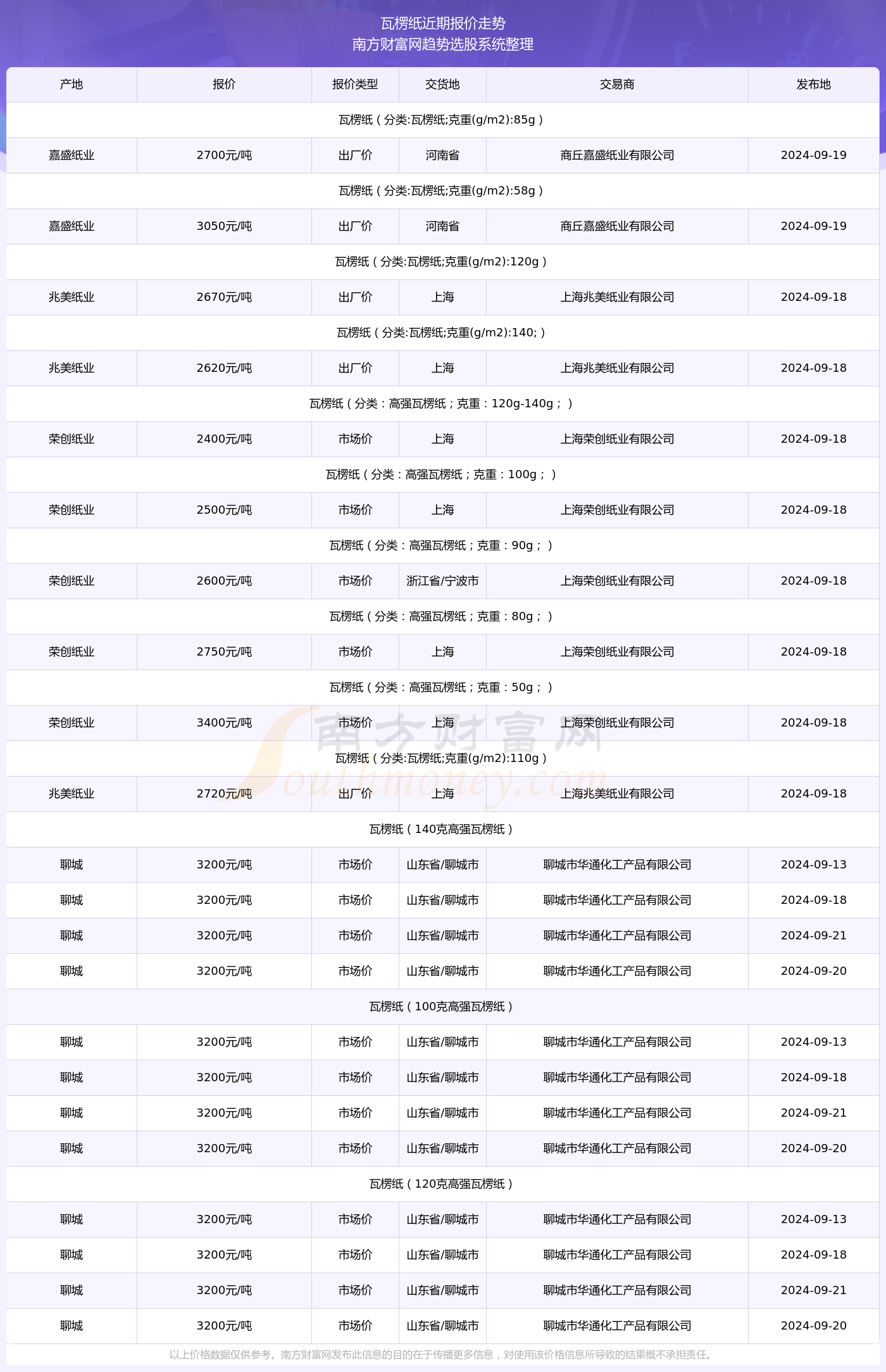 澳門特馬今期開獎(jiǎng)結(jié)果2024年記錄,澳門特馬今期開獎(jiǎng)結(jié)果及未來開獎(jiǎng)趨勢(shì)分析（2024年記錄）