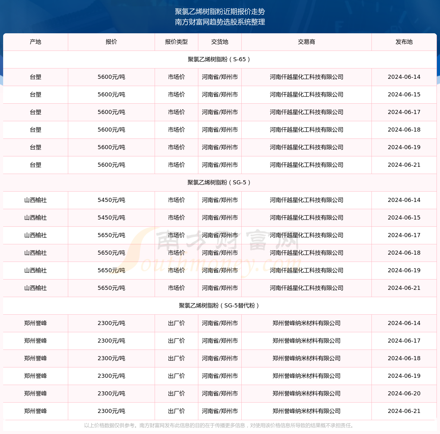 澳門特馬今期開獎結(jié)果2024年記錄,澳門特馬今期開獎結(jié)果及未來展望，記錄與展望2024年澳門彩票業(yè)的新篇章