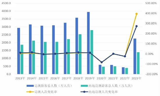 澳門(mén)特馬今期開(kāi)獎(jiǎng)結(jié)果2024年記錄,統(tǒng),澳門(mén)特馬今期開(kāi)獎(jiǎng)結(jié)果及未來(lái)展望，記錄與統(tǒng)計(jì)的交融