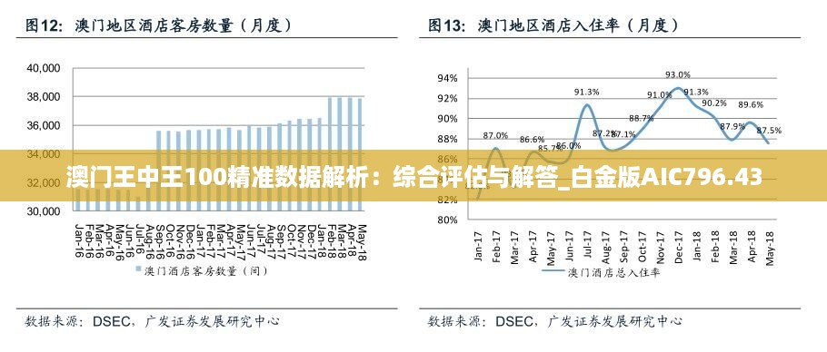 燕語鶯聲 第8頁