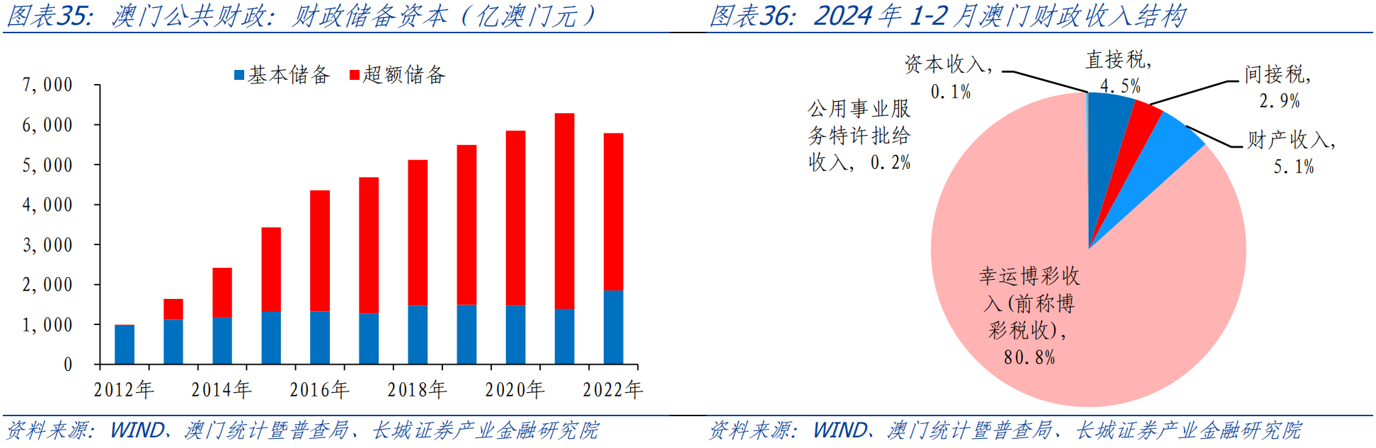 澳門最準確的馬報資料,澳門最準確的馬報資料，探索與解析