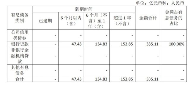 工程預付款最新規(guī)定,工程預付款最新規(guī)定及其影響