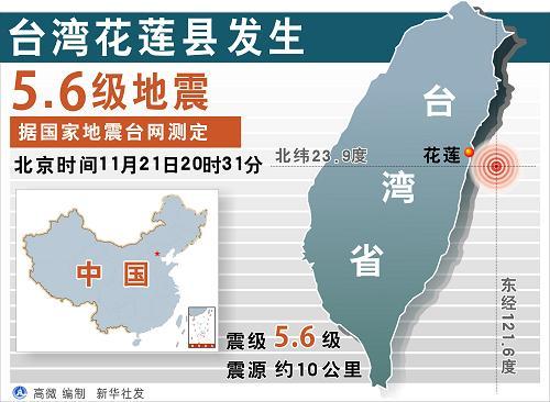 臺灣地震最新消息,臺灣地震最新消息，影響與應對策略