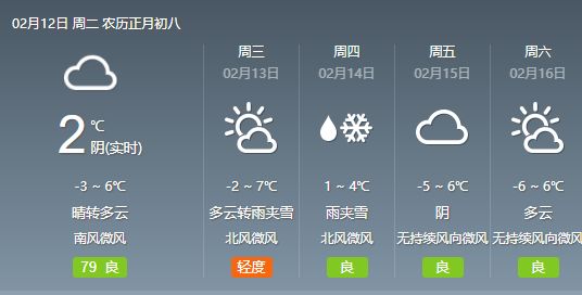 濟(jì)寧最新天氣預(yù)報(bào),濟(jì)寧最新天氣預(yù)報(bào)