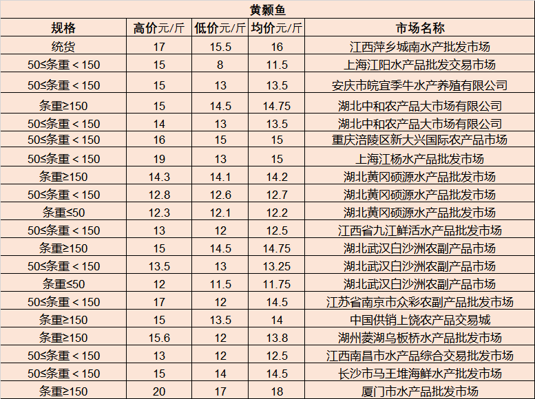 蘇州房價走勢最新消息,蘇州房價走勢最新消息，市場分析與未來展望