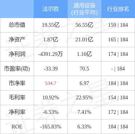 法爾勝最新消息,法爾勝最新消息全面解析