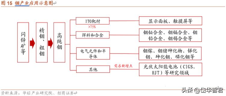 株冶集團(tuán)最新消息,株冶集團(tuán)最新消息全面解讀