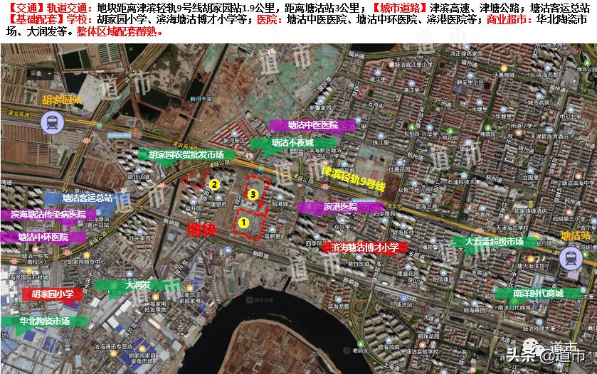 塘沽房價最新消息,塘沽房價最新消息，市場走勢、影響因素及未來展望