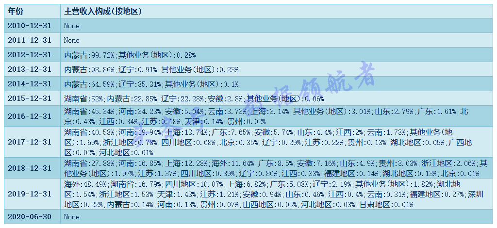 2024年12月9日 第28頁