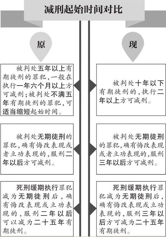 2024年12月9日 第24頁