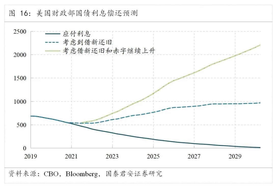 成都最新貸款利率,成都最新貸款利率，深度解讀與影響分析