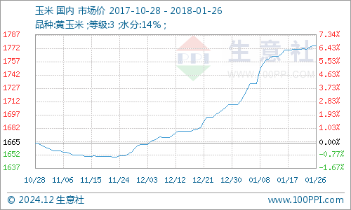 緩緩 第8頁