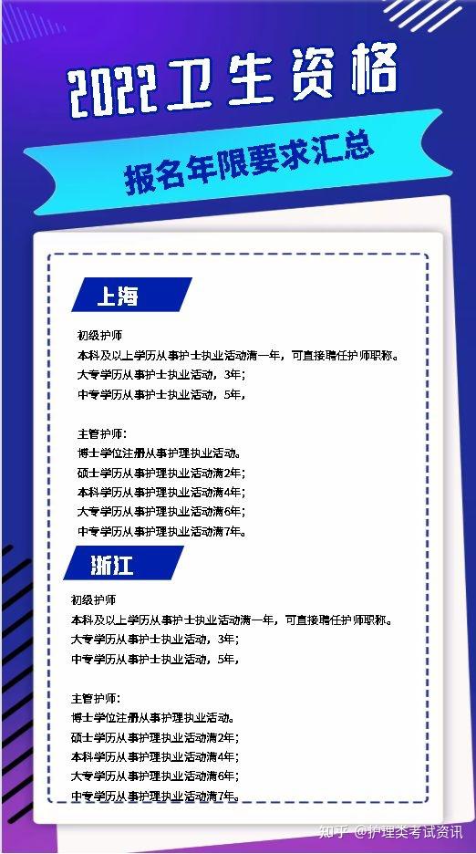 護師報考條件最新規(guī)定,最新護師報考條件詳解