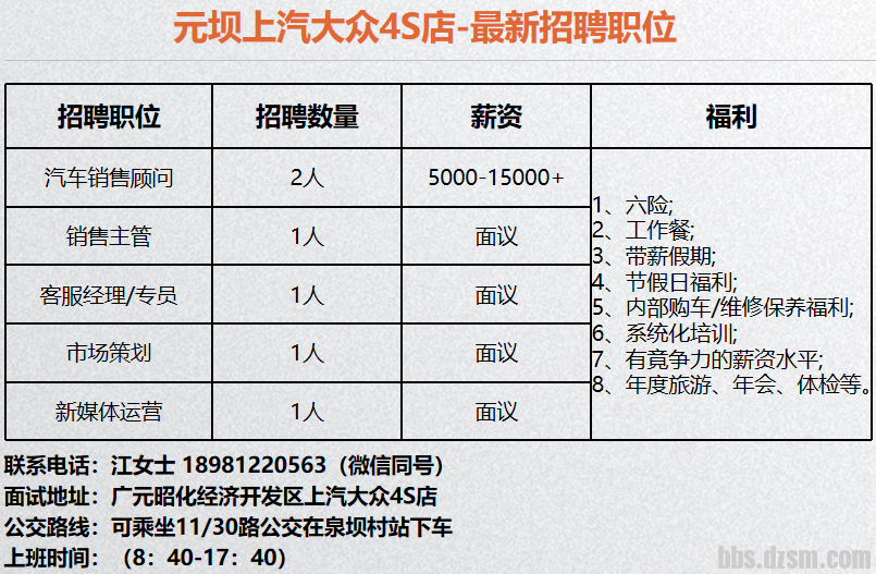 廣元最新招聘信息網(wǎng),廣元最新招聘信息網(wǎng)——求職招聘的新平臺(tái)