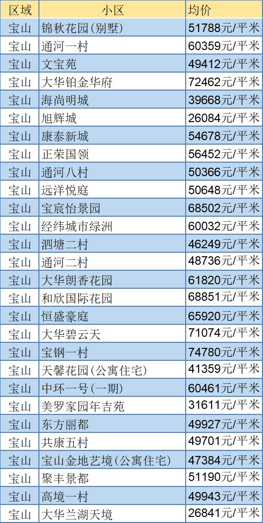 2024年12月9日 第3頁(yè)