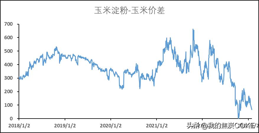 棕櫚期貨最新消息,棕櫚期貨最新消息，市場(chǎng)動(dòng)態(tài)、影響因素及未來展望