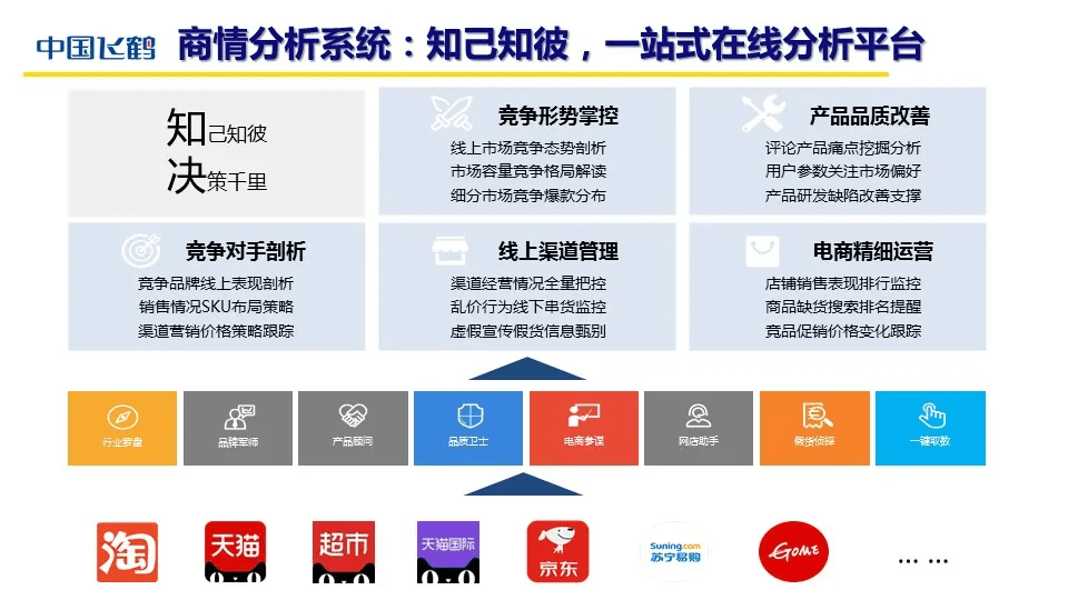 海聯(lián)訊最新消息,海聯(lián)訊最新消息，引領(lǐng)數(shù)字化轉(zhuǎn)型的新浪潮