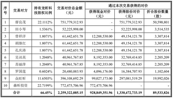 康尼機(jī)電最新消息,康尼機(jī)電最新消息綜述，創(chuàng)新引領(lǐng)，邁向行業(yè)新高度