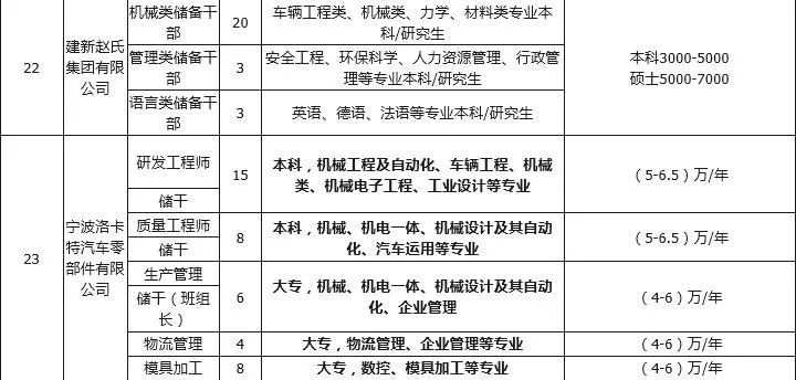 平利最新招工信息,平利最新招工信息概述