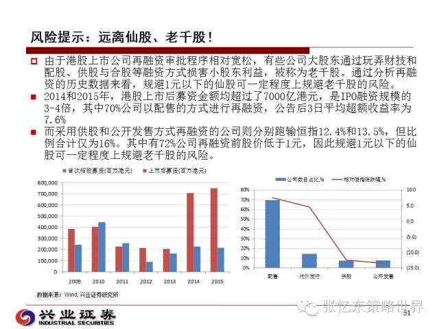 乾照光電最新消息,乾照光電最新消息，引領行業(yè)變革，開啟未來科技之光