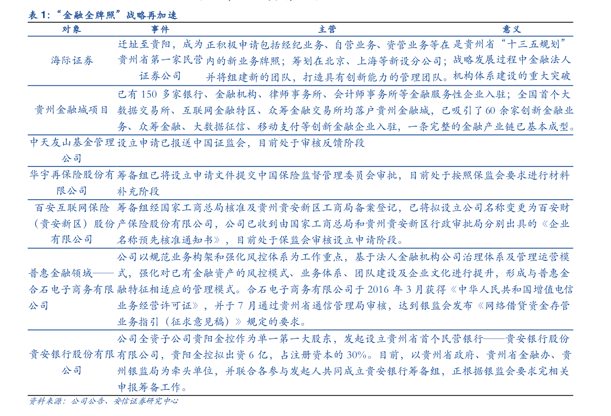 東信和平最新消息,東信和平最新消息全面解析