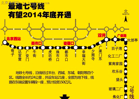 地鐵7號線最新線路圖,地鐵7號線最新線路圖及其影響