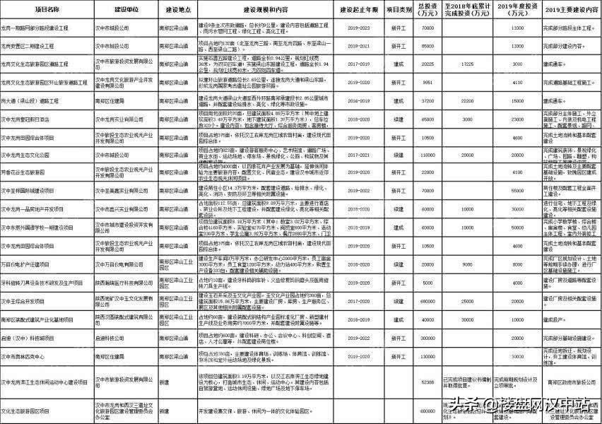 漢中市房價最新消息,漢中市房價最新消息，市場走勢與影響因素分析