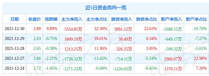 華聞傳媒最新消息,華聞傳媒最新消息綜述