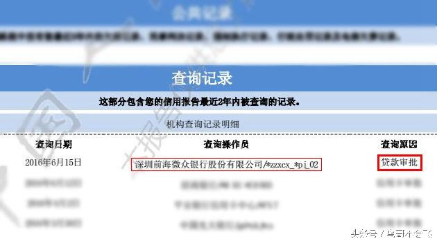 最新不查征信的網(wǎng)貸,最新不查征信的網(wǎng)貸，解讀其背后的邏輯與影響