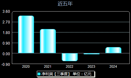 西王食品最新消息,西王食品最新消息全面解析