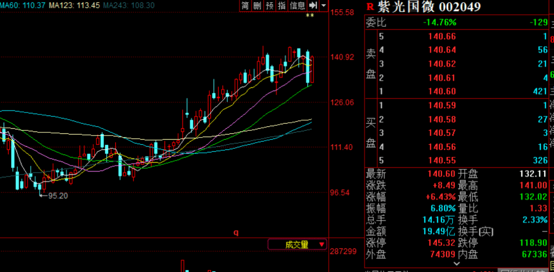 聚燦光電最新消息,聚燦光電最新消息，引領(lǐng)光電科技新潮流