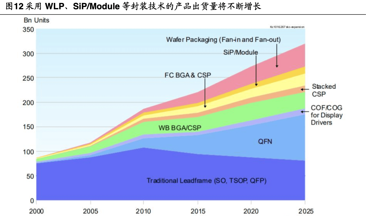 三變科技最新消息,三變科技最新消息深度解析