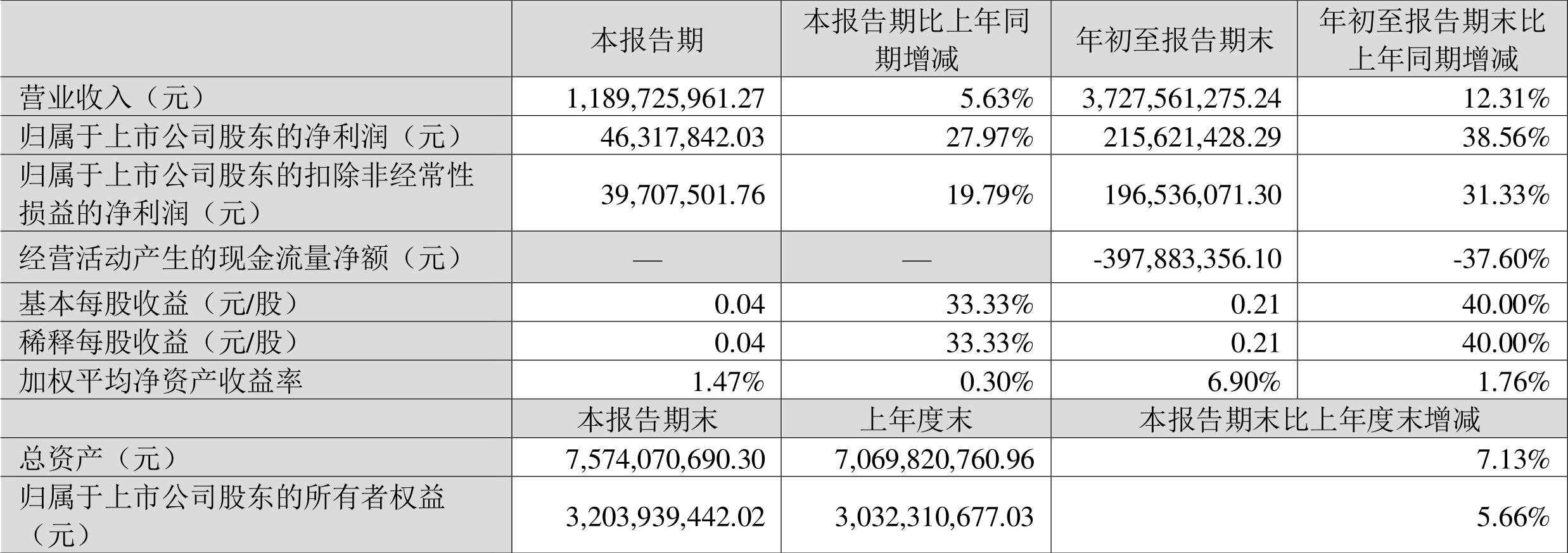 濮耐股份最新消息,濮耐股份最新消息綜述